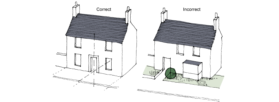(Left) Correct. A symmetrical elevation has a powerful presence, commanding the adjoining space and tying house and space into a single composition. (Right) Incorrect. A casual arrangement where the house is only tenuously connected to the street space.