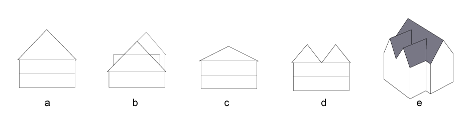 <p>a. Uneconomically large roof space</p><p>b. Lowering of eaves with upper storey in roof </p><p>c. Untraditional slack roof pitch </p><p>d. Traditional solution: parallel roof-spans </p><p>e. Traditional solution: projecting gables</p>