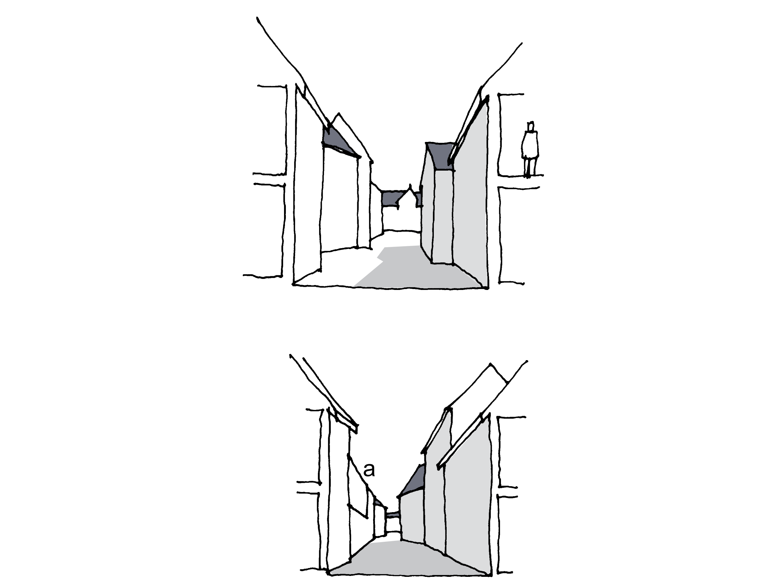 (Top)- Width of space equal to or less than height of enclosing planes. (Bottom) Drop in height at (a) compensated by rise in height on opposite side