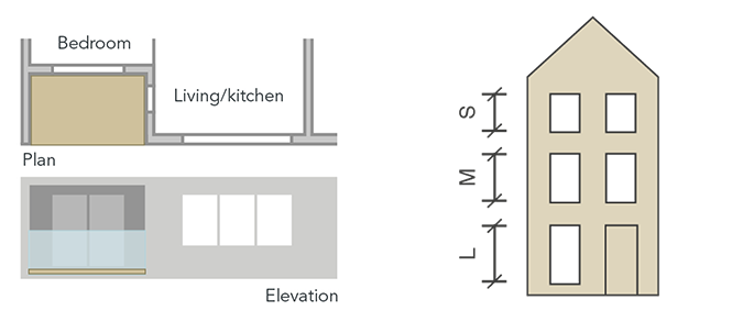 Left: Inset balconies can reduce daylight levels, so projecting balconies are preferred. Right: Lower floors receive less daylight than upper floors. Depending on orientation and privacy, ground floors may require more glazing than upper floors.