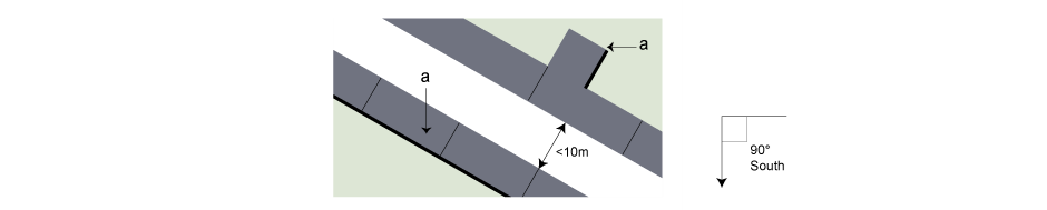 a. Suitable elevations for main living room windows to benefit from sunlight