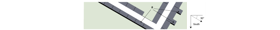 a. Elevations that would benefit from passive solar gain