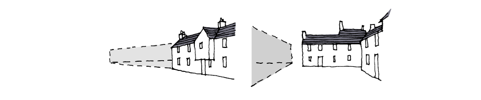 (Left) Need to continue existing frontage (Right) Need to complete partially enclosed space