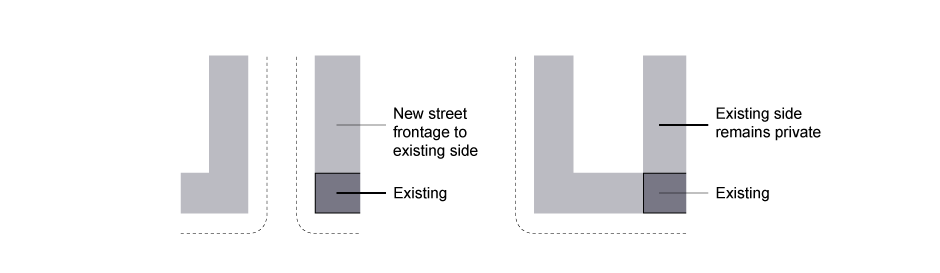 (Left) Incorrect (Right) Correct