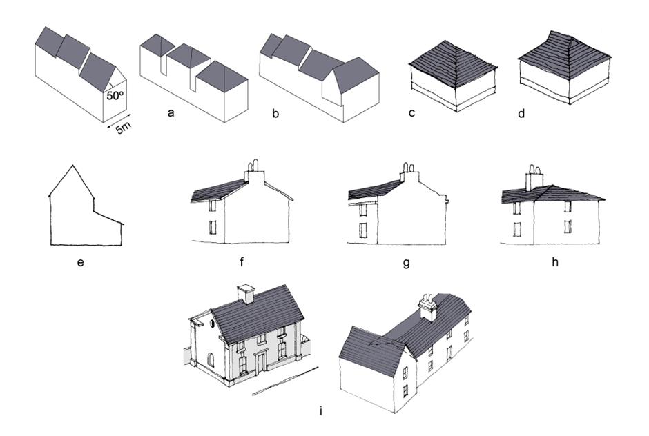 <p>a. Hips are difficult to integrate into street scene </p><p>b. Correct use of a hip in the urban context </p><p>c. Hips with a short ridge should be avoided </p><p>d. Gablets can sometimes provide a solution </p><p>e. Shallower roof pitch on rear lean-to </p><p>f. Deeper plan with eaves overhang </p><p>g. Deeper plan with parapet eaves </p><p>h. Deeper plan with eaves overhang </p><p>i. Narrow, steep-pitched cross wing conceals wide, shallow-pitched gable end </p>