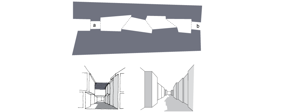 <p>(Top) Linear space as series of linked sub-spaces. a. Pinch point (gateway) b. Pinch point</p><p>(Bottom) Sub-spaces emphasised by projections, eaves, overhands and bridging-over</p>