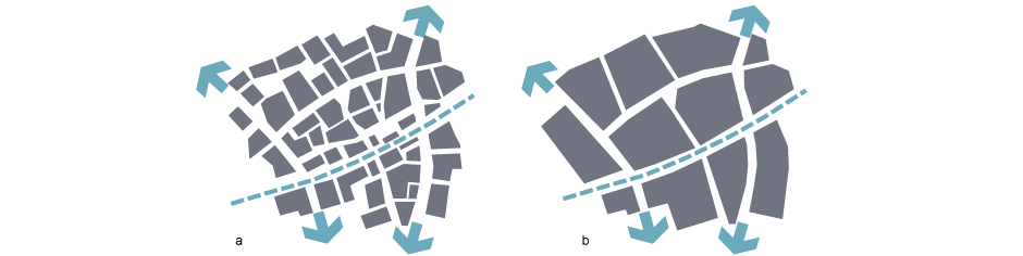 <p>a. Fine-grain street pattern</p><p>b. Coarse-grain street pattern</p>