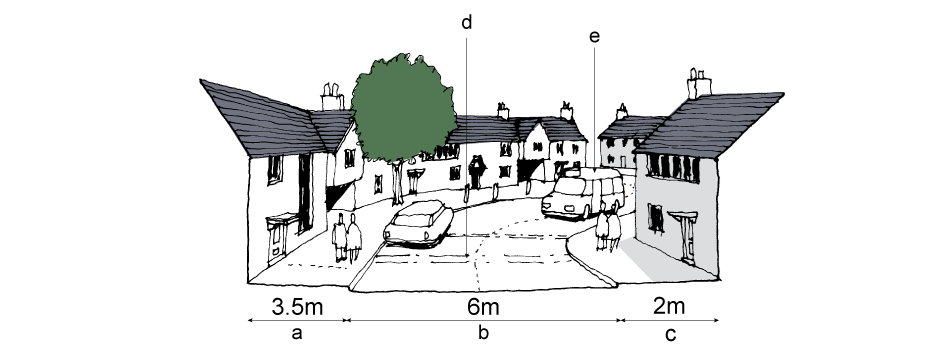 Type D Feeder Road </p><p>a. 3.5m Footway/ cycle route  </p><p>b. Carriageway 6m  </p><p>c. Footway 2m  </p><p>d. Traffic calmed to 20mph (30 kph)  </p><p>e. Bus route