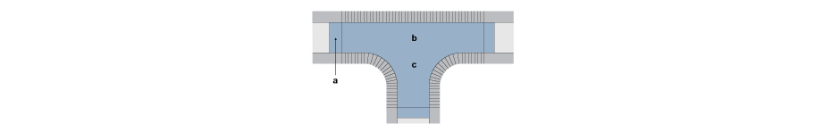 <p>a. 600-1200mm ramp </p><p>b. Surface material different to the rest of the road </p><p>c. 100mm above normal road level</p>