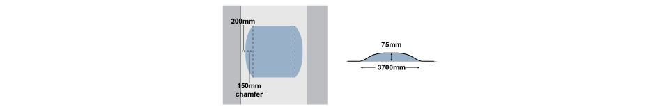 (Left) Plan view (Right) Section along road