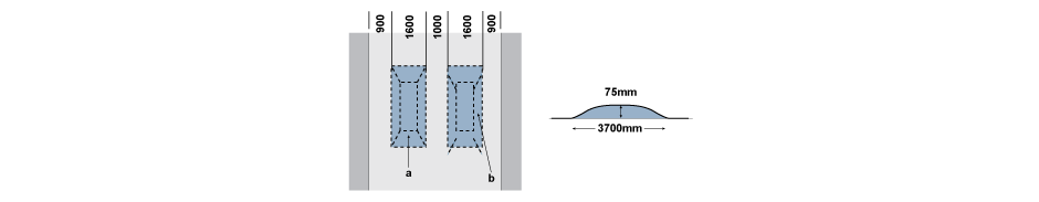 <p>(Left) Plan view (Right) Section along road </p><p>a. 1 in 8 max </p><p>b. 1 in 4 max