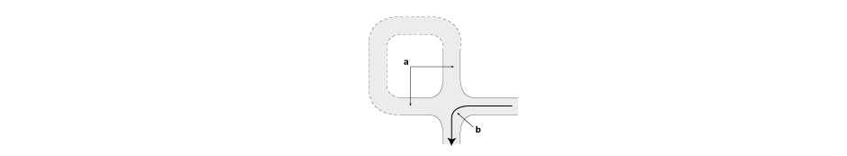 <p>a. On type 4 and higher category roads these arms may serve no more than 25 dwellings each </p><p>b. Main flow of traffic