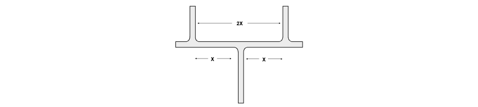 Side roads joining type A or B roads should have no side-junctions to other roads within 20m of the junction with the major road.