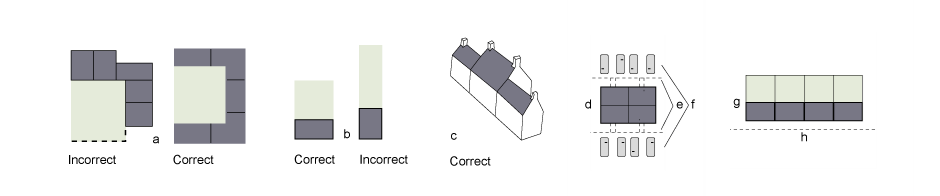 <p>a. Deep-plan houses result in less frontage width available for enclosing space </p><p>b. Deep-plan houses result in longer, thinner gardens for the same garden area </p><p>c. Gable ends of deep-plan terrace concealed by shallow plan houses on ends </p><p>d. Lack of private garden  </p><p>e. Car parking both sides  </p><p>f. Small dwellings back-to-back  </p><p>g. Street  </p><p>h. Small dwellings in terrace</p>