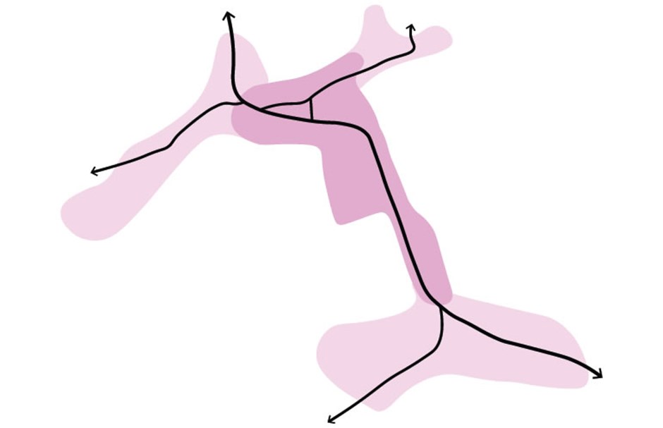 Typical of smaller villages in Uttlesford, Debden has a low density however the linear settlement structure has some variation as densities decrease away from the movement corridor and smaller clusters of farmsteads are common on the village edges.