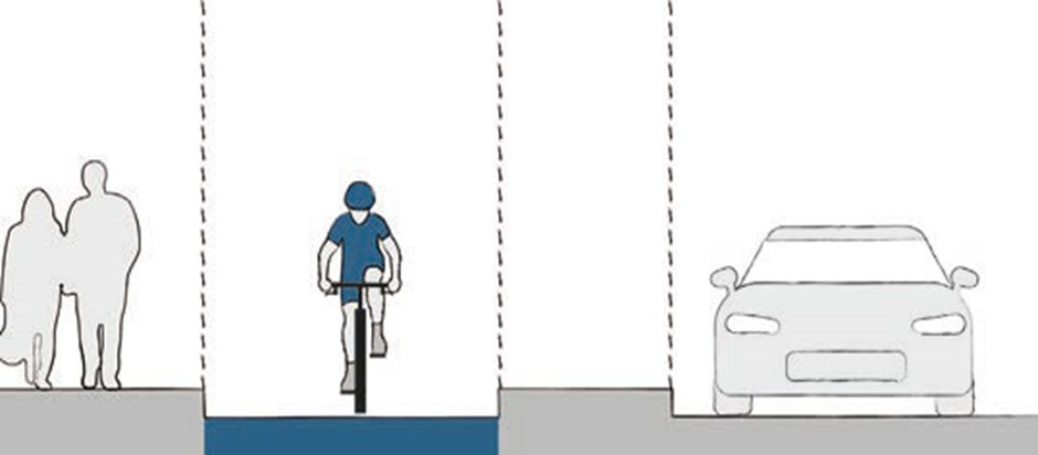 Cycle paths along key link routes are to be segregated from traffic and utilise landscaping to restrict vehicles from crossing into path.