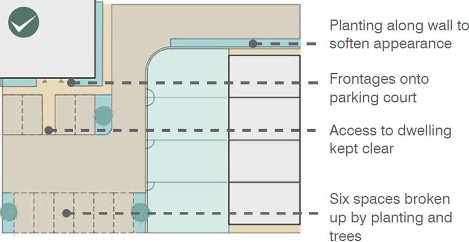 Courtyard parking for dwellings.