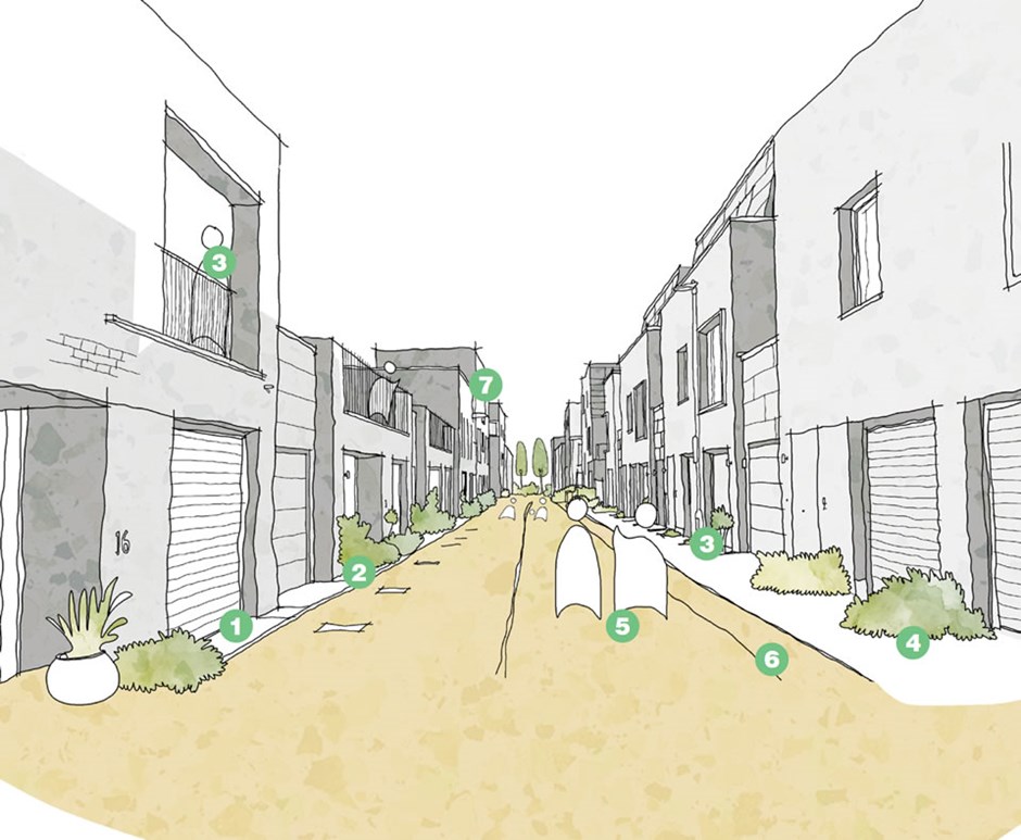 Illustrative diagram for a successful Mews Street.