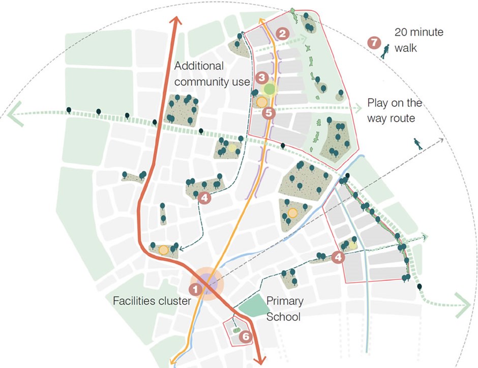 Uses diagram highlighting the relationship of new development sites, including infill and edge of settlement extensions to an existing fictional village.