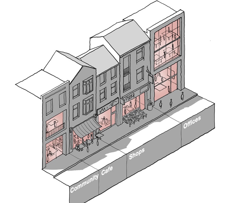 Illustrative sketch for the successful integration of mixed uses and active frontages in a Local Centre.