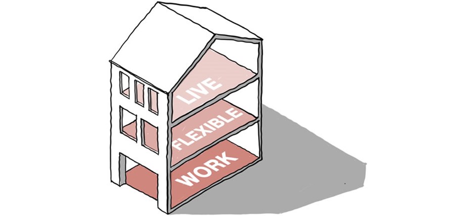 Live / Work typologies, or houses designed with increased ground floor ceiling heights allowing for later adaptation provide a resilient form of accommodation adaptable to changing circumstances and give opportunity to create more vibrant streets and communities.