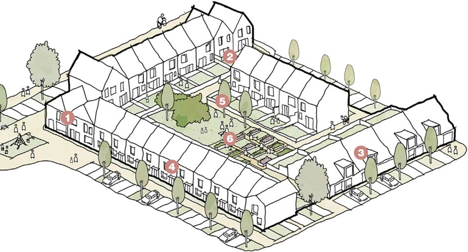 Illustrative sketch for successful housing block with a range of residential typologies.